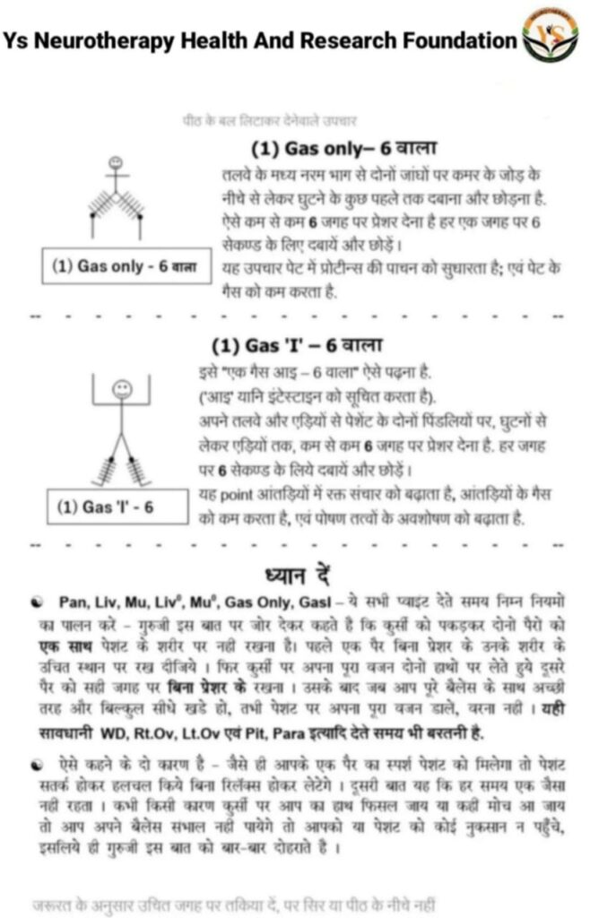 (1) GAS ONLY ( 6 ).. POINT…(1).GAS I (6) POINT