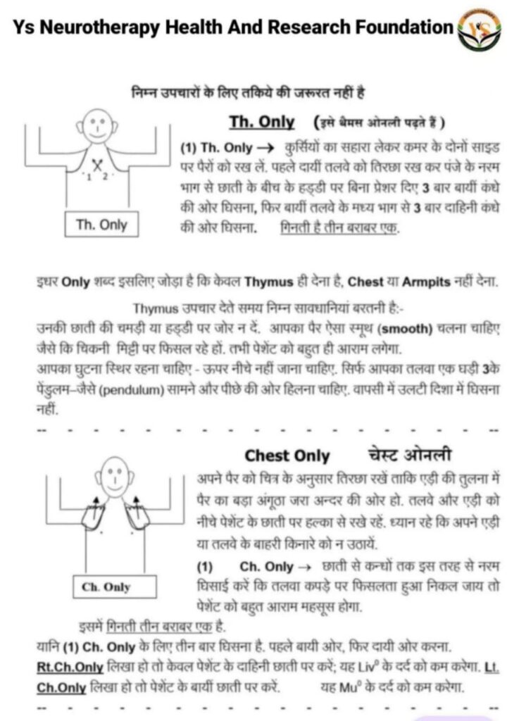 Th ONLY..Ise thymes only padhte Hain ..CH ONLY