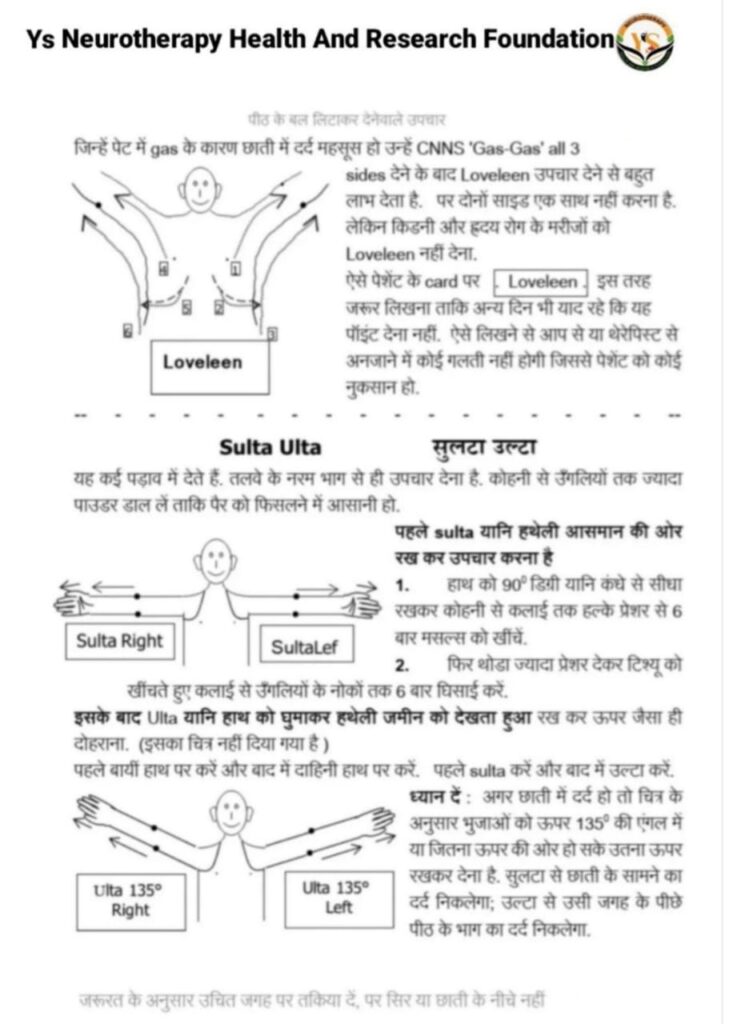 LOVELEEN POINT AND ULTAA -SULTA ..ULTA SULTA 195 DIGRI