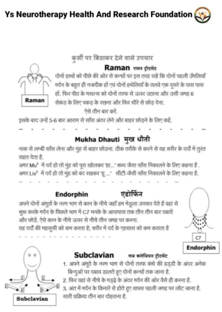 Raman Treatment + Mukhadhauti +Endorphin