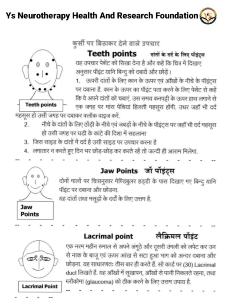 Teeth point Jaw point. Lacrimal point