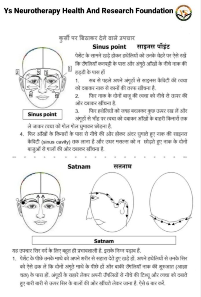 Sinus point Satnaam point