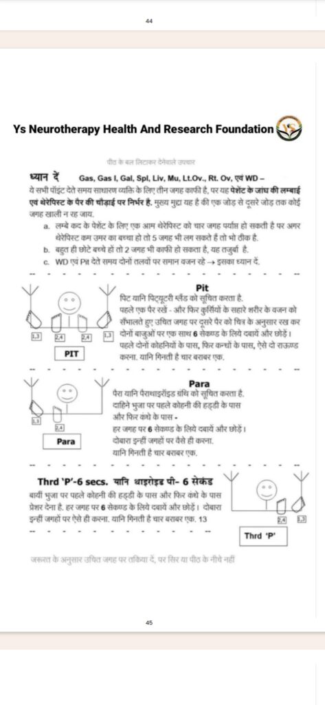WD POINT- RT OVERY POINT -LT OVERY POINT